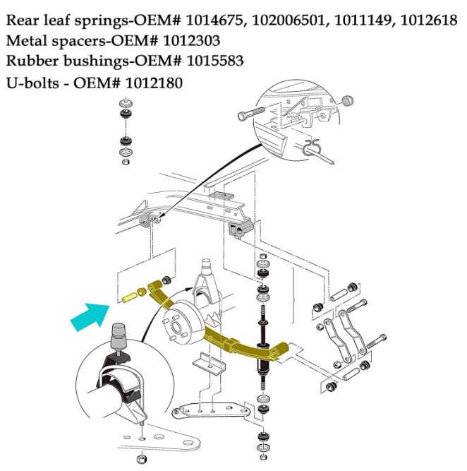 Kit de ressort arrière à 4 feuilles avec boîtier et manches pour voiture de club DS Golf Cart 1014675
